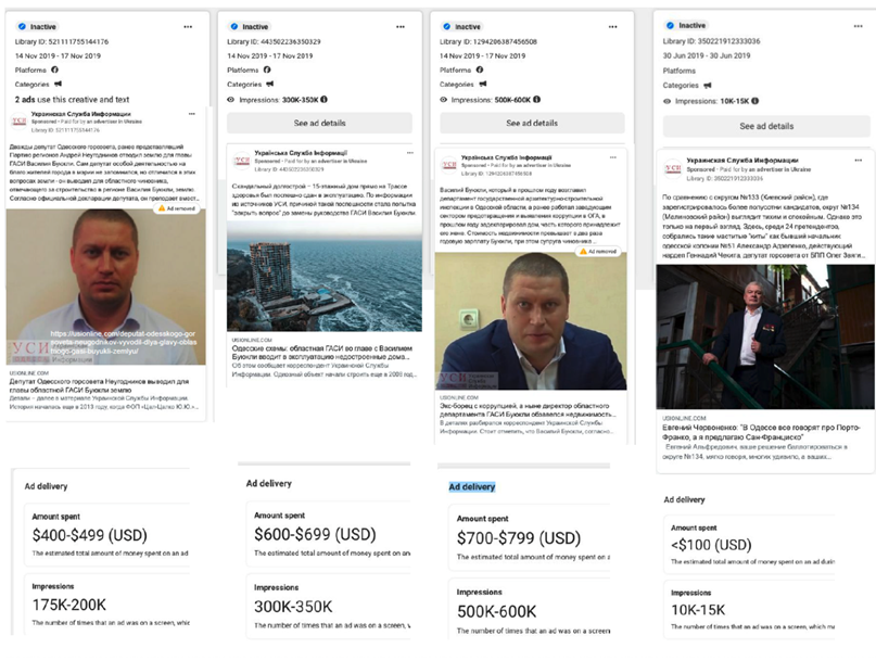 Анатомія медіакілерства 2: хто стоїть за інформаційною атакою на Odrex, роль УСІ online, УНН та скільки це коштує