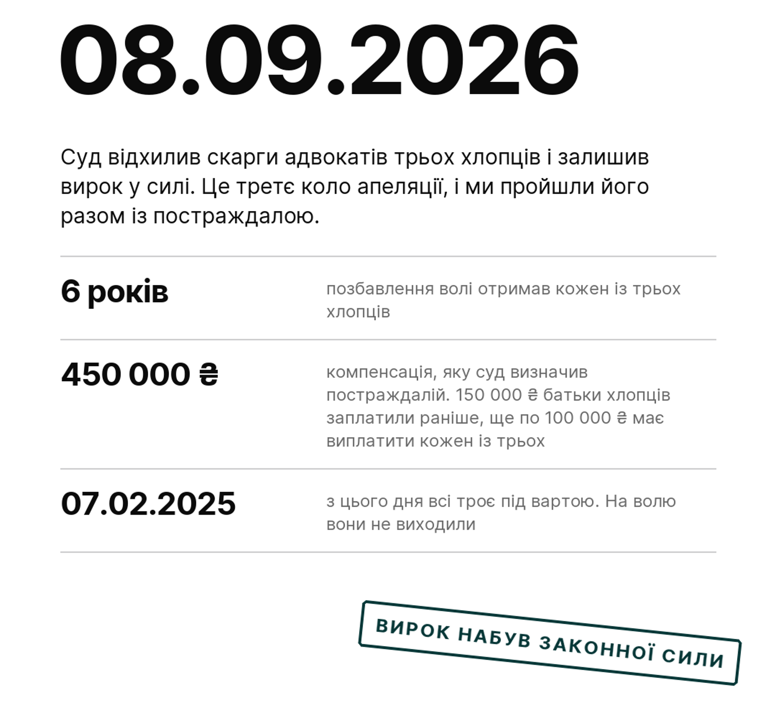Насильство над підліткою на Закарпатті_Ми втретє відстояли вирок